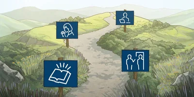 A winding path depicting spiritual goals we can set. Signs posted along the path represent personal study, preaching, Christian qualities, and teaching ability.