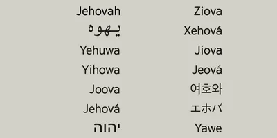 God’s name Jehovah in various languages