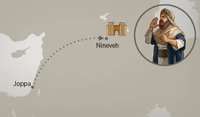 The route from Joppa to Nineveh